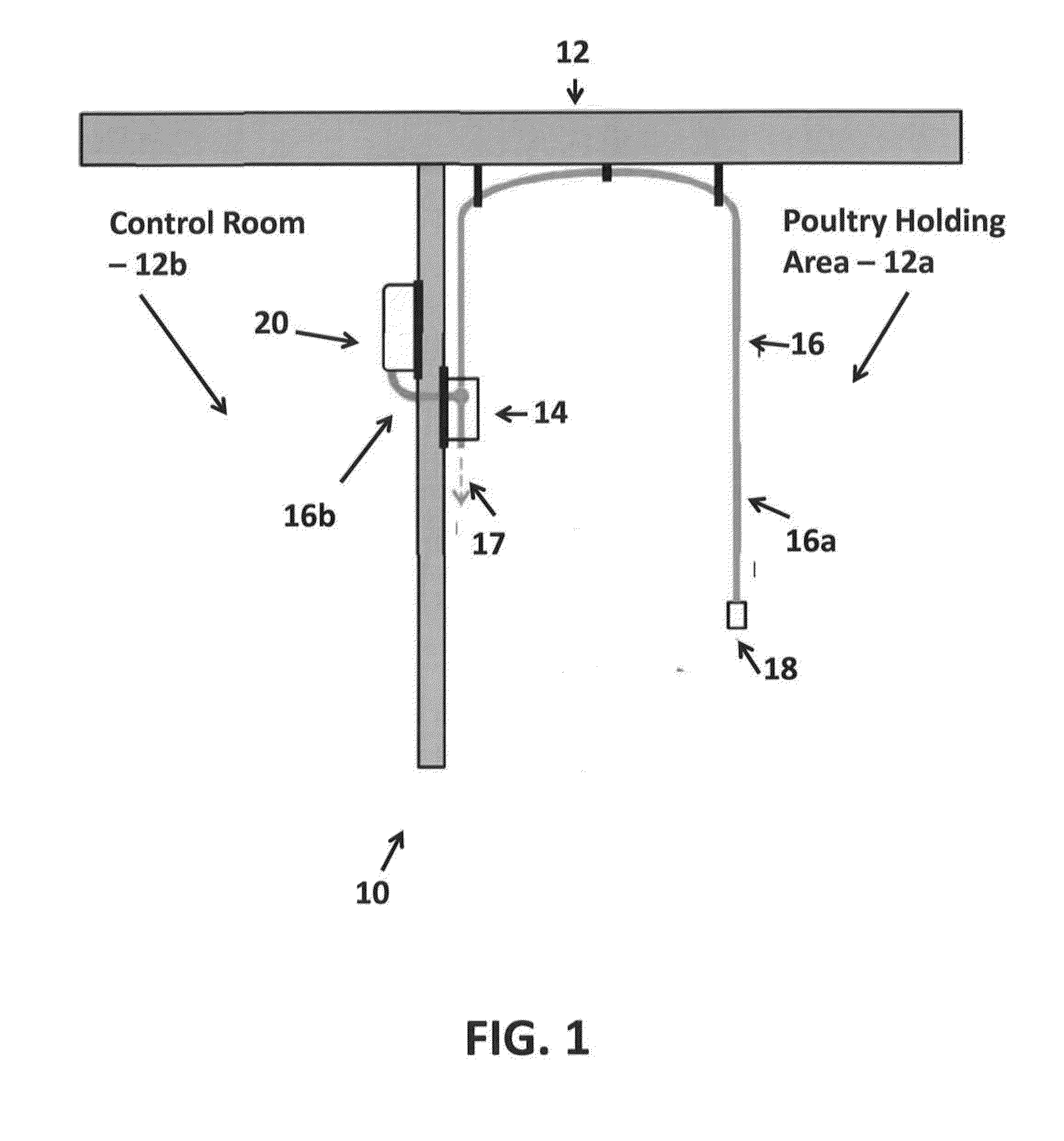 System and Method for Sensing Ammonia