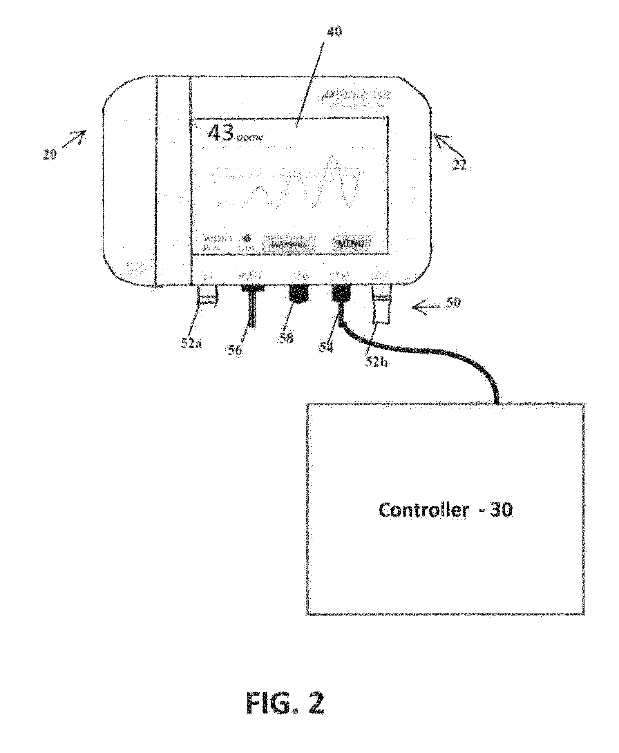 System and Method for Sensing Ammonia