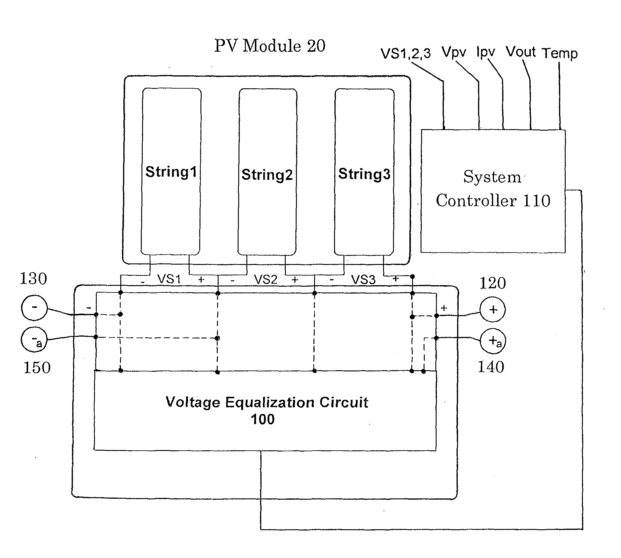 Methods and apparatuses for photovoltaic power management