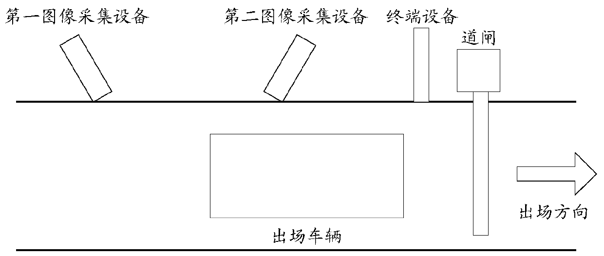 Vehicle following determination method, device and system for leaving vehicle and electronic equipment