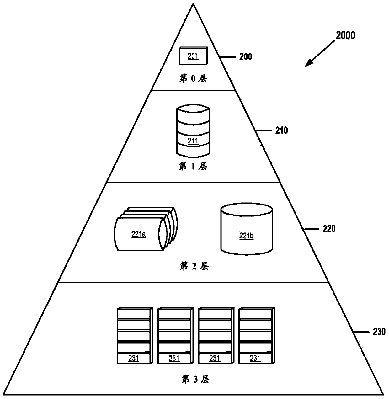 Optimizing user satisfaction when training a cognitive hierarchical storage-management system