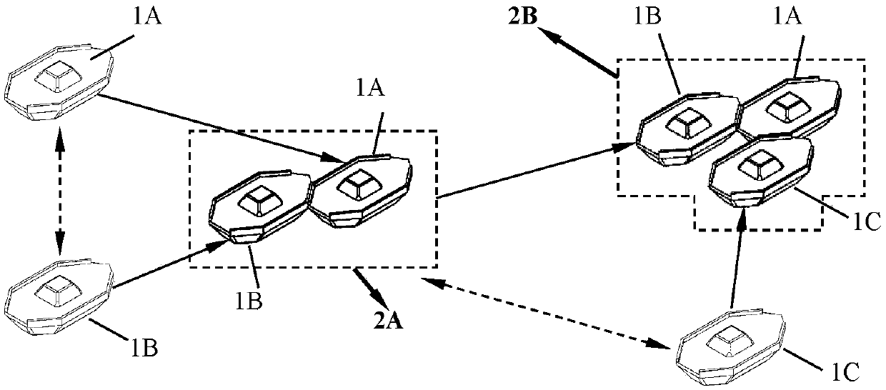 Combined unmanned observation ship