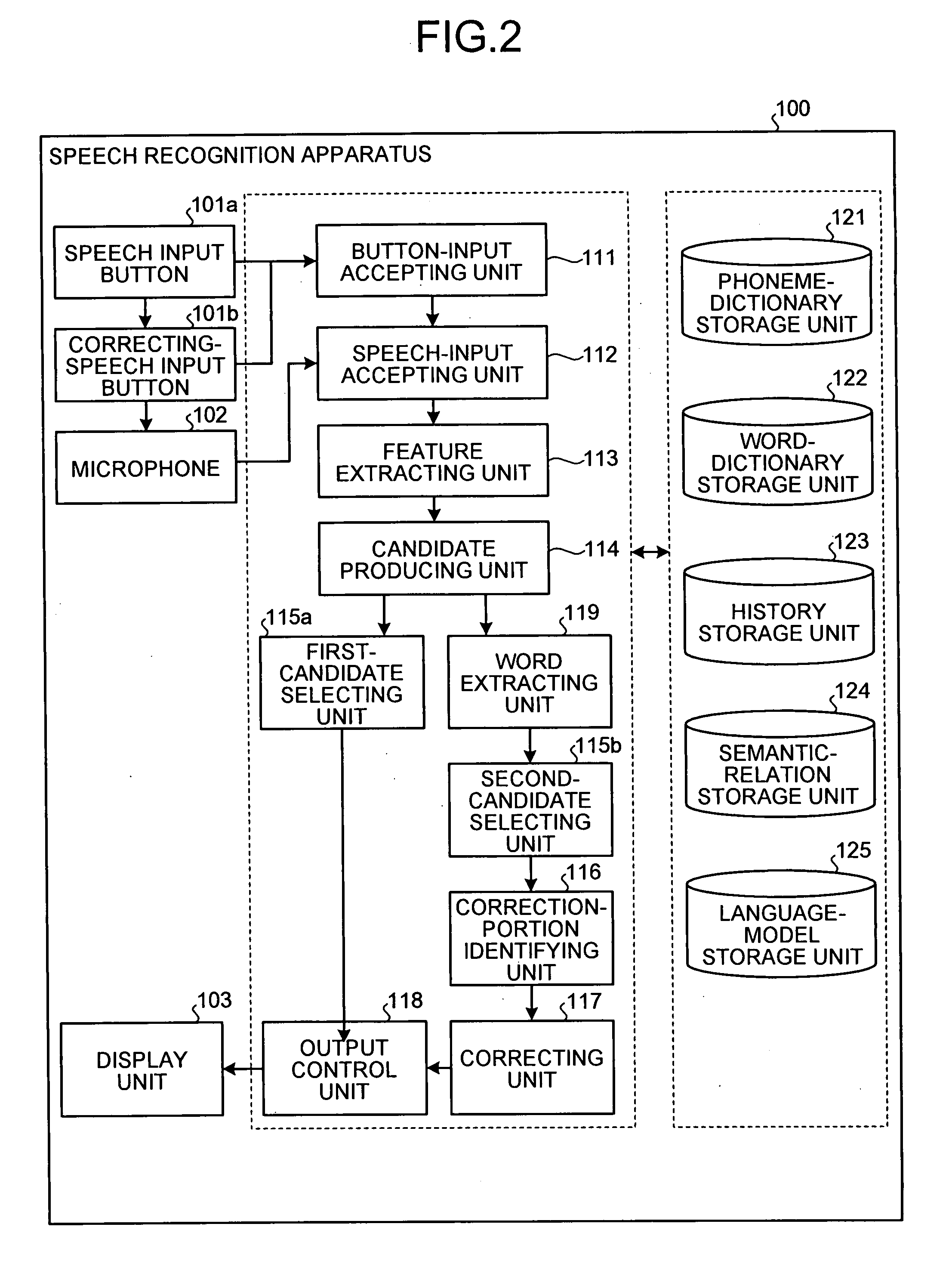 Apparatus, method and computer program product for recognizing speech