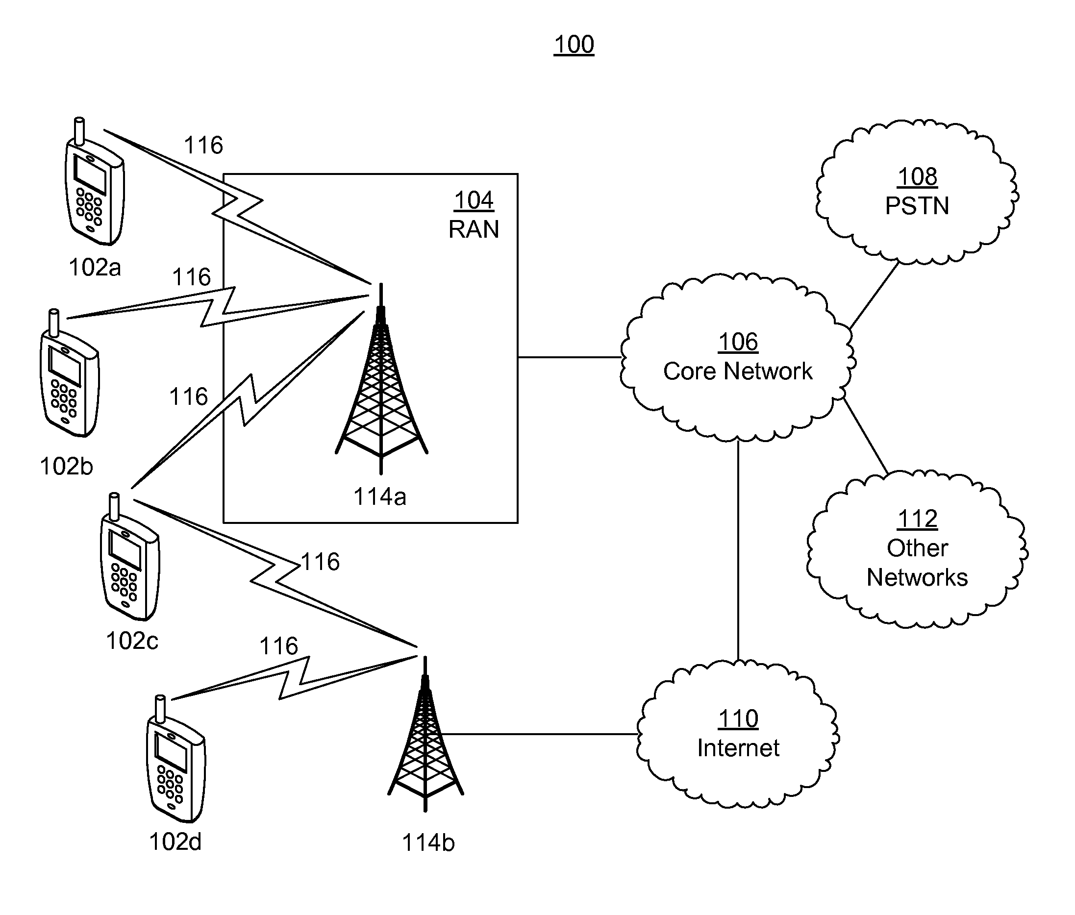 Methods, systems and apparatuses for network assisted interference cancellation and suppression in long-term evolution (LTE) systems