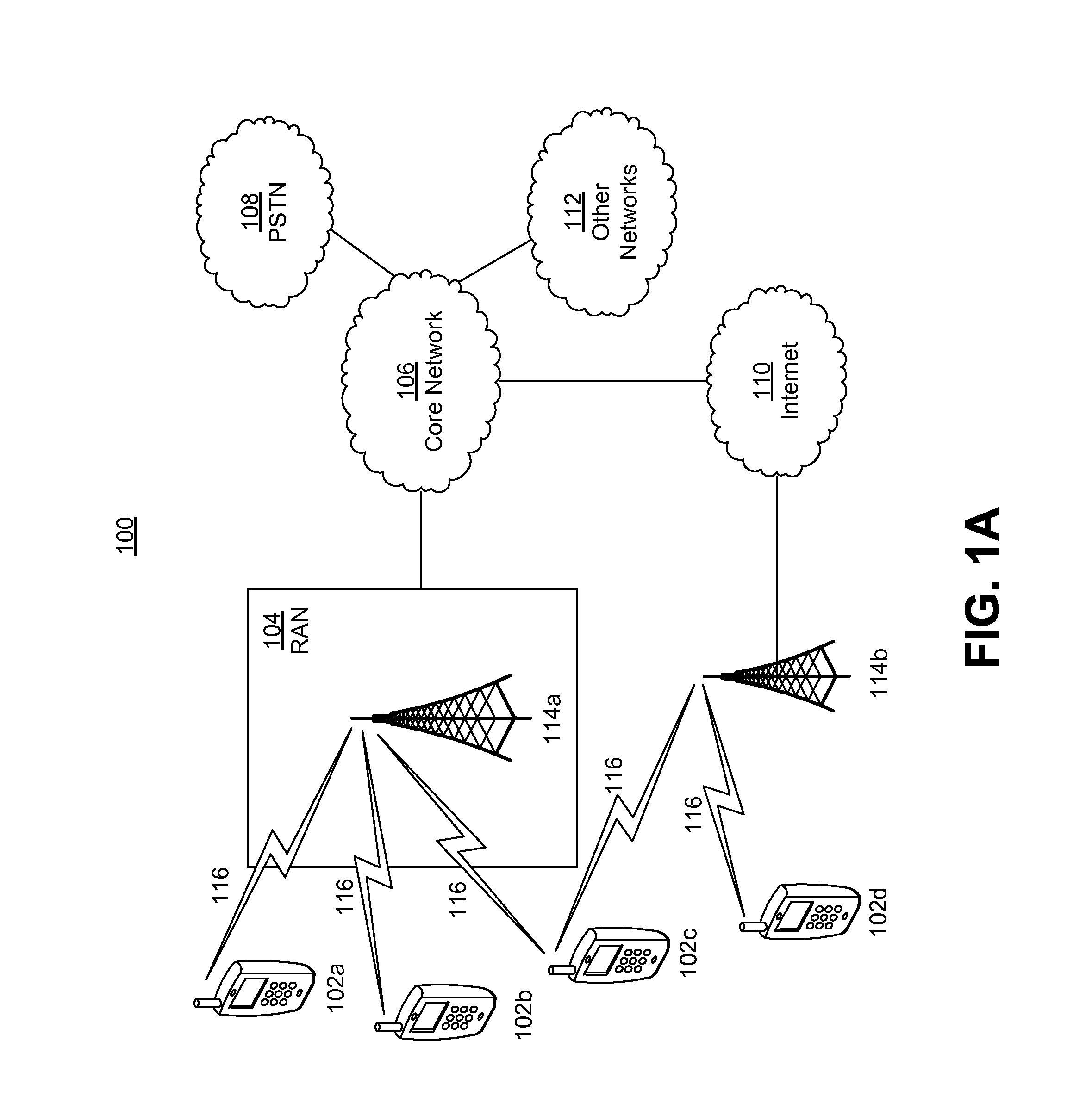 Methods, systems and apparatuses for network assisted interference cancellation and suppression in long-term evolution (LTE) systems