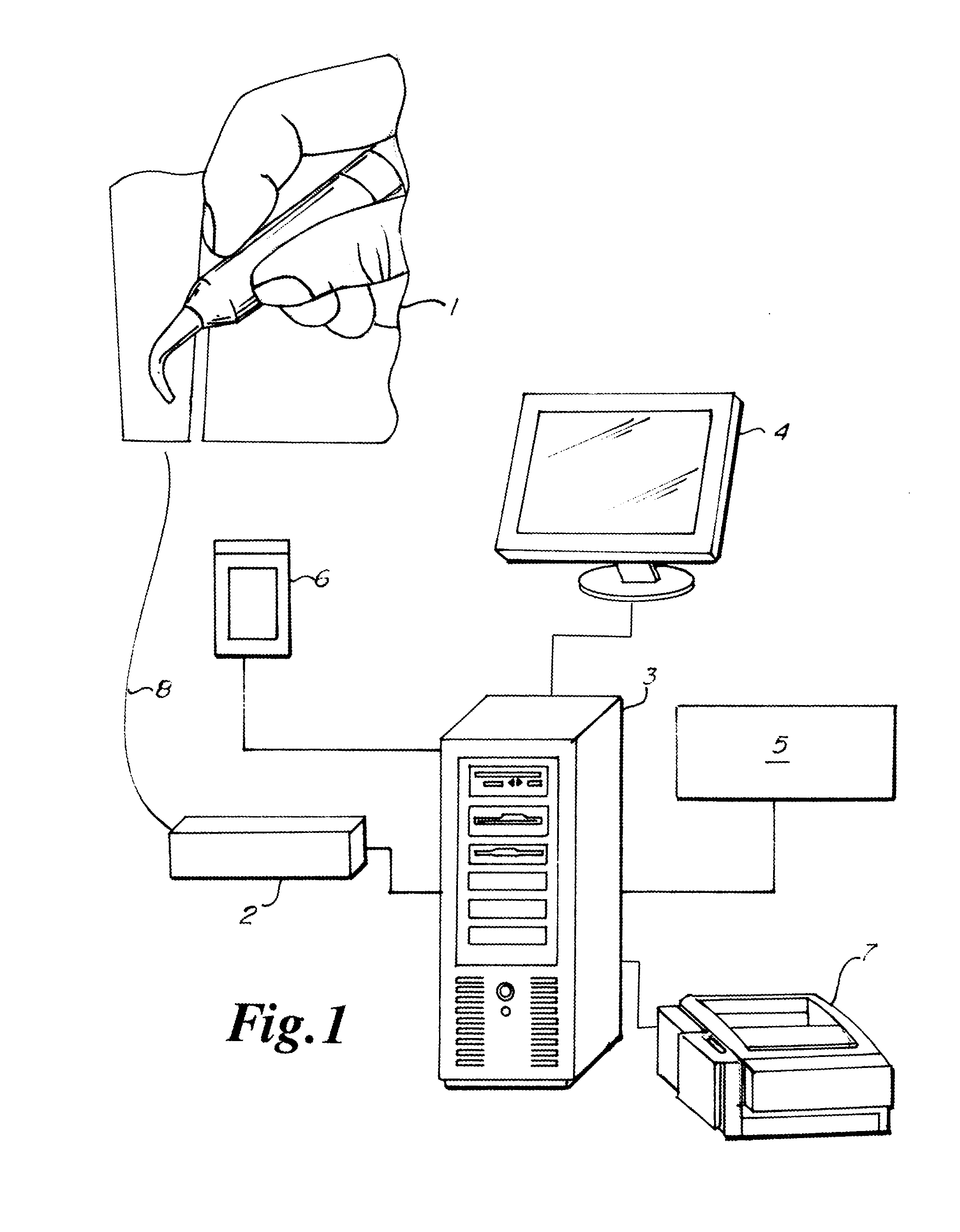 Computer aided canal instrumentation system and a unique endodontic instrument design