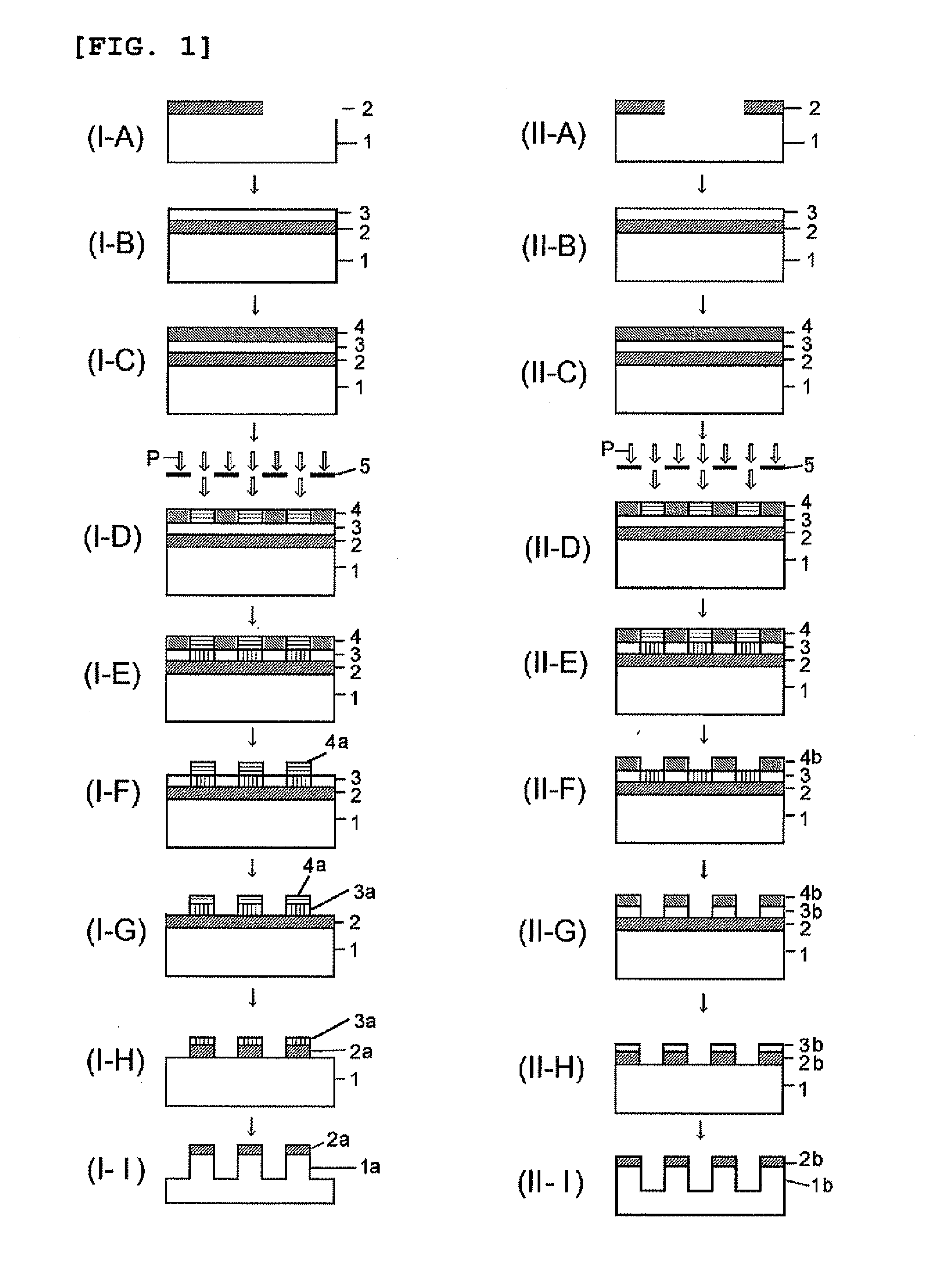 Silicon-containing surface modifier, resist underlayer film composition containing this, and patterning process