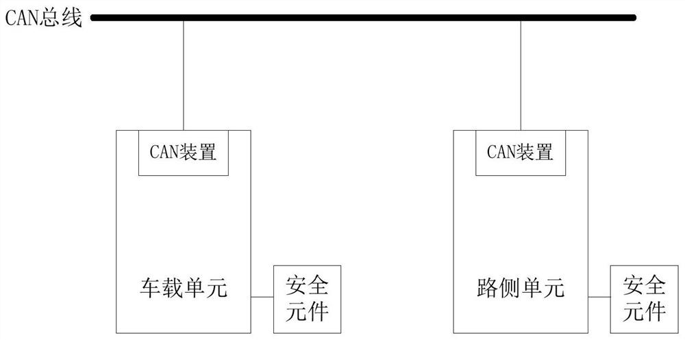 Digital currency payment method and system