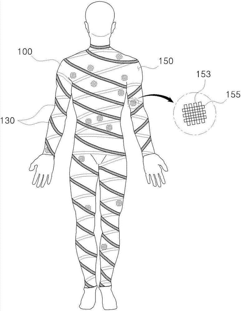Functional garment with bearing belts