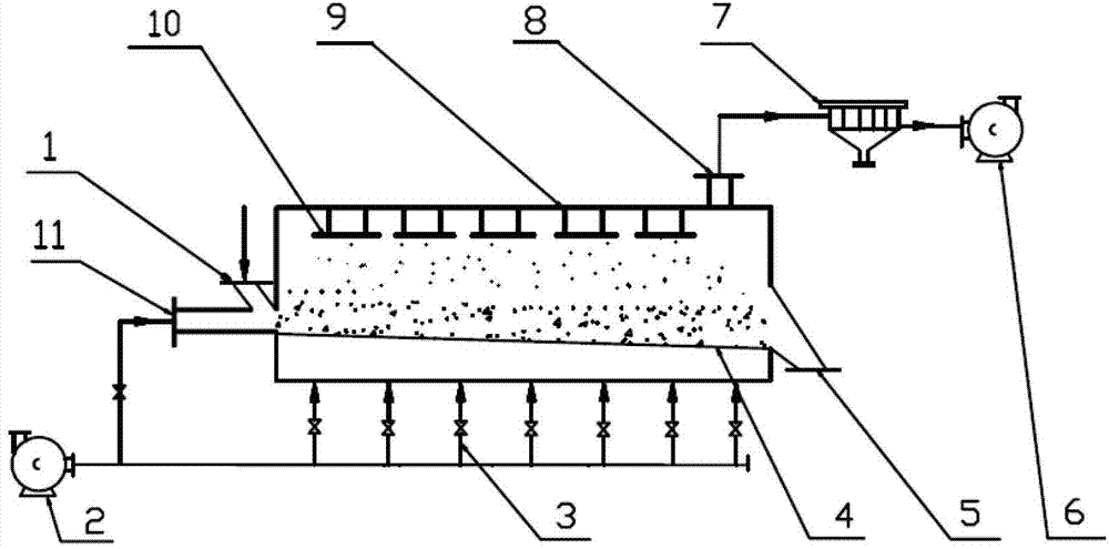 A method for removing iron in the process of extracting aluminum from coal gangue