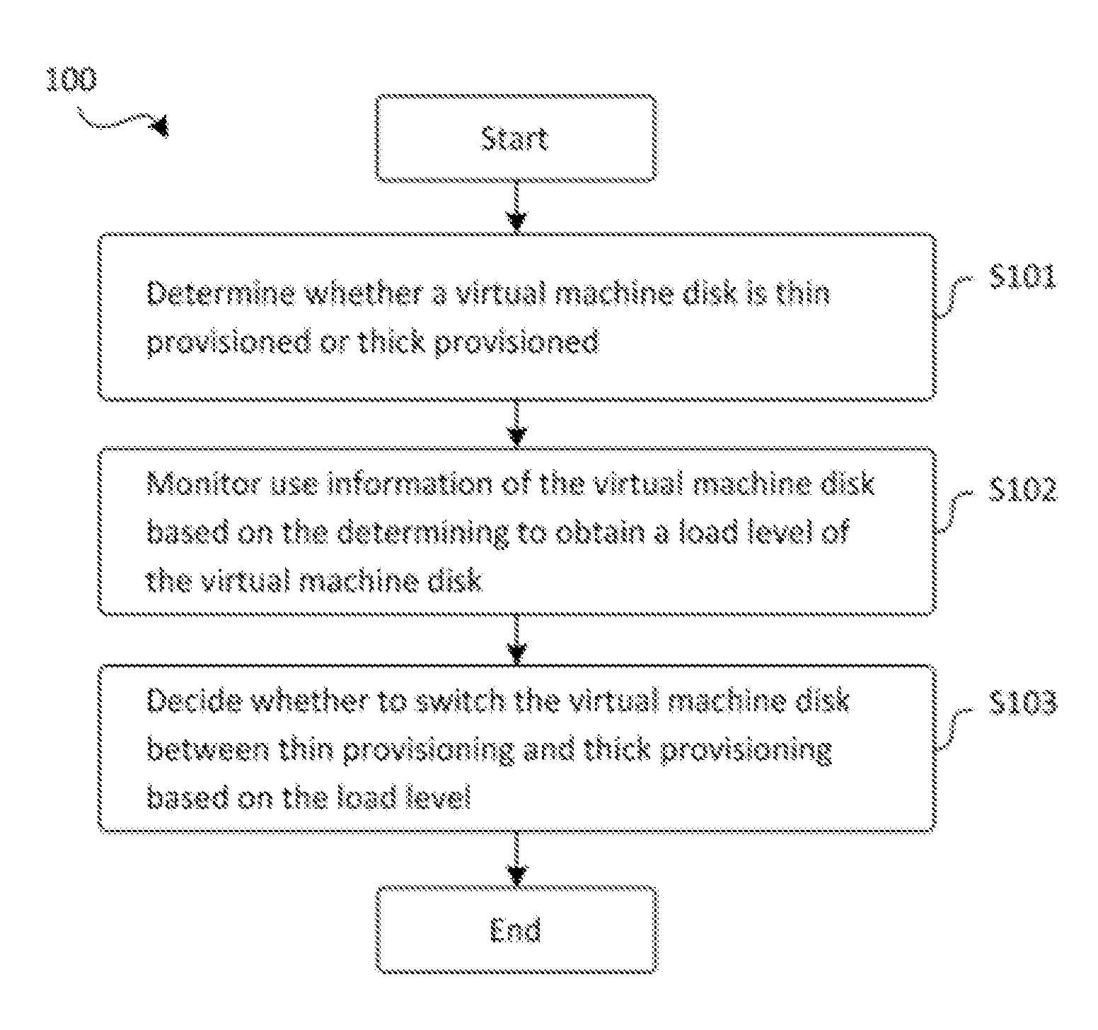 Method and system for managing virtual machine disks