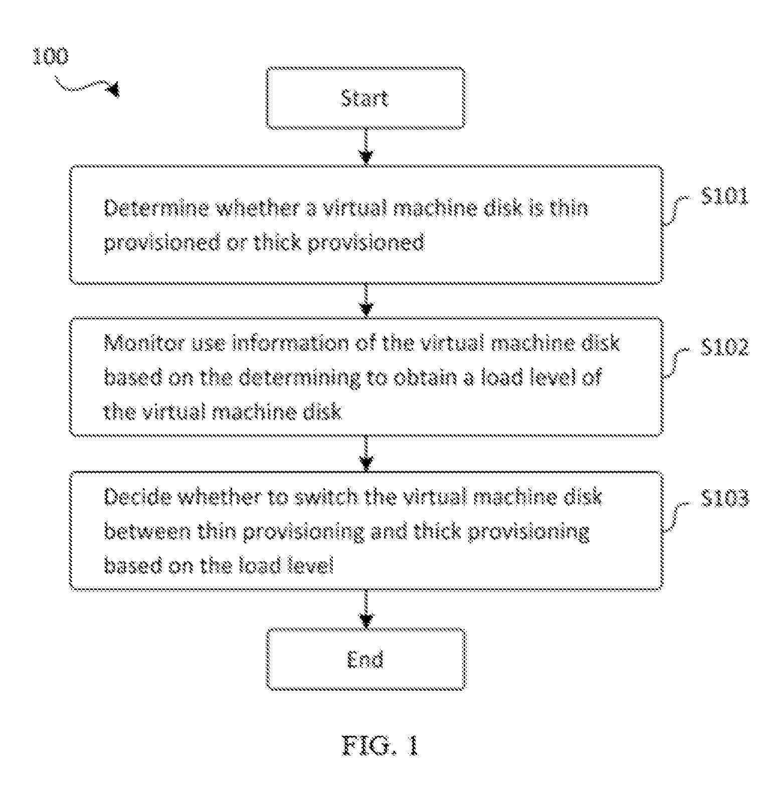 Method and system for managing virtual machine disks