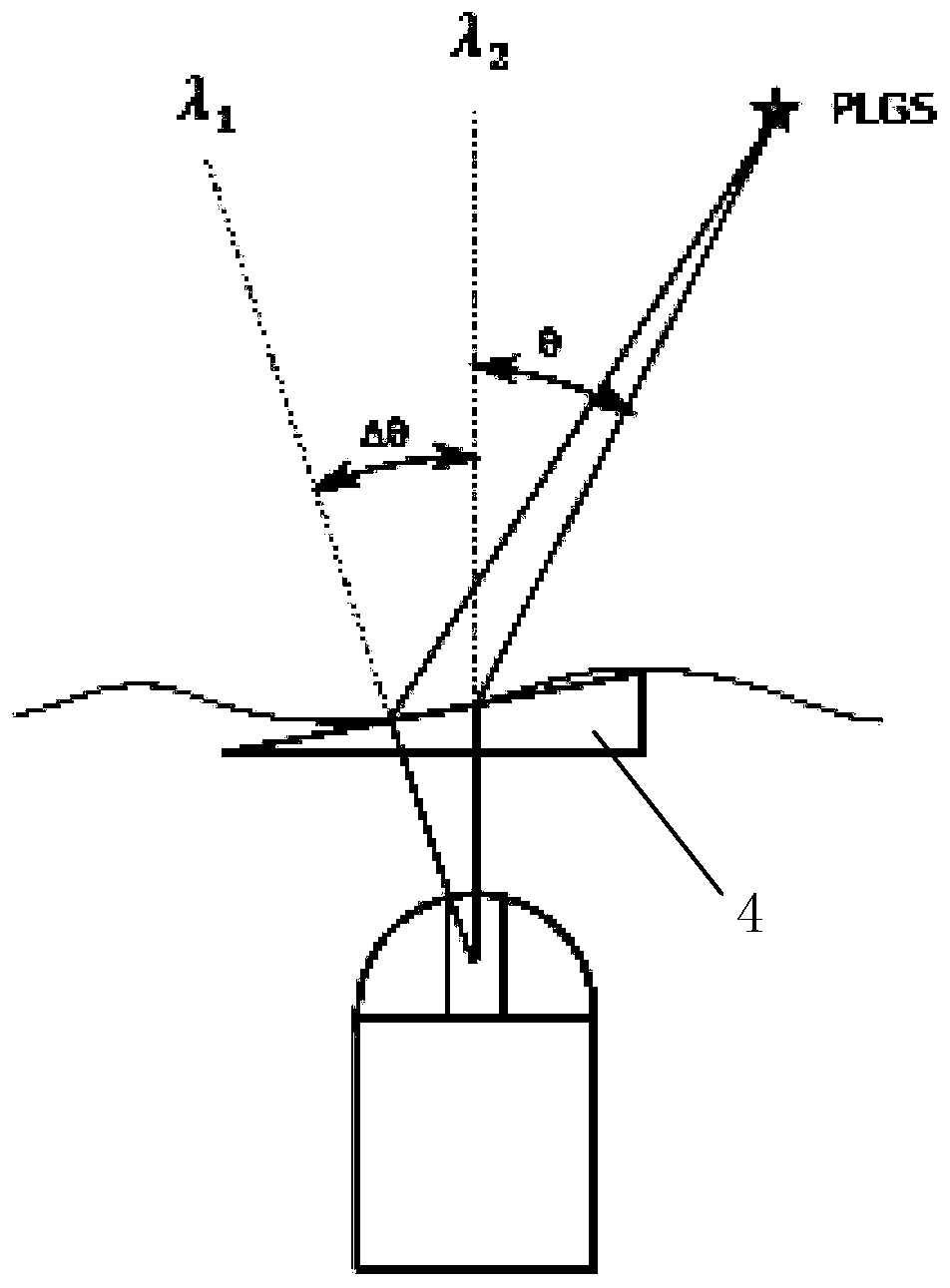 Artificial multicolor guide star array emission system based on multilayer conjugate adaptive optics