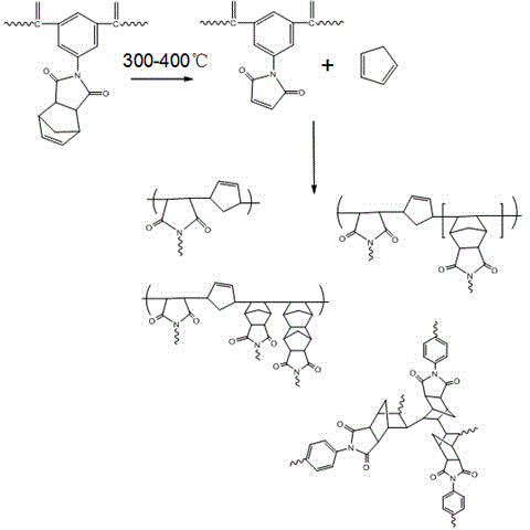 Copolyester crosslinking monomer, copolyester based on monomer and preparation method thereof