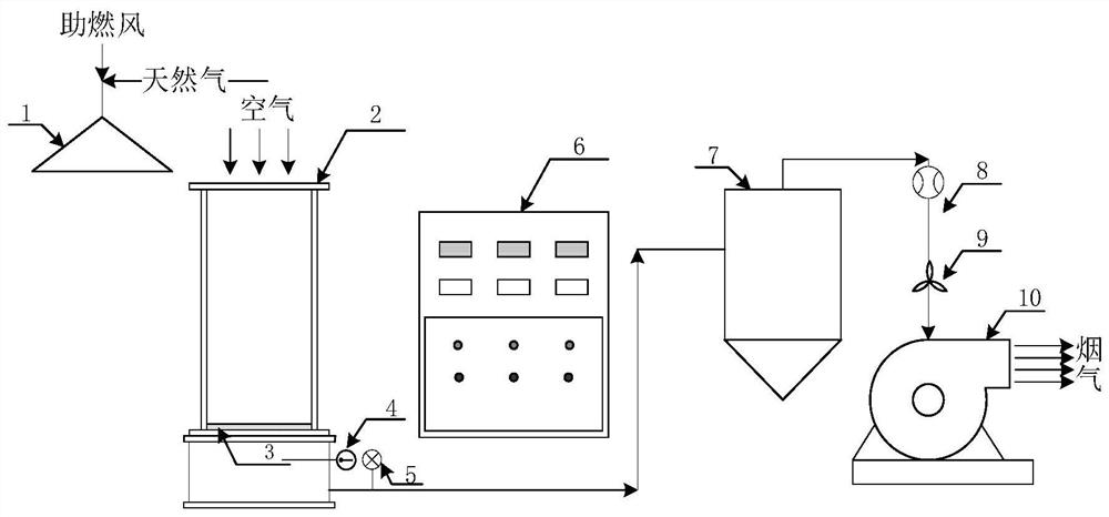 Method and system for analyzing red fire layer migration velocity in sintering pot test