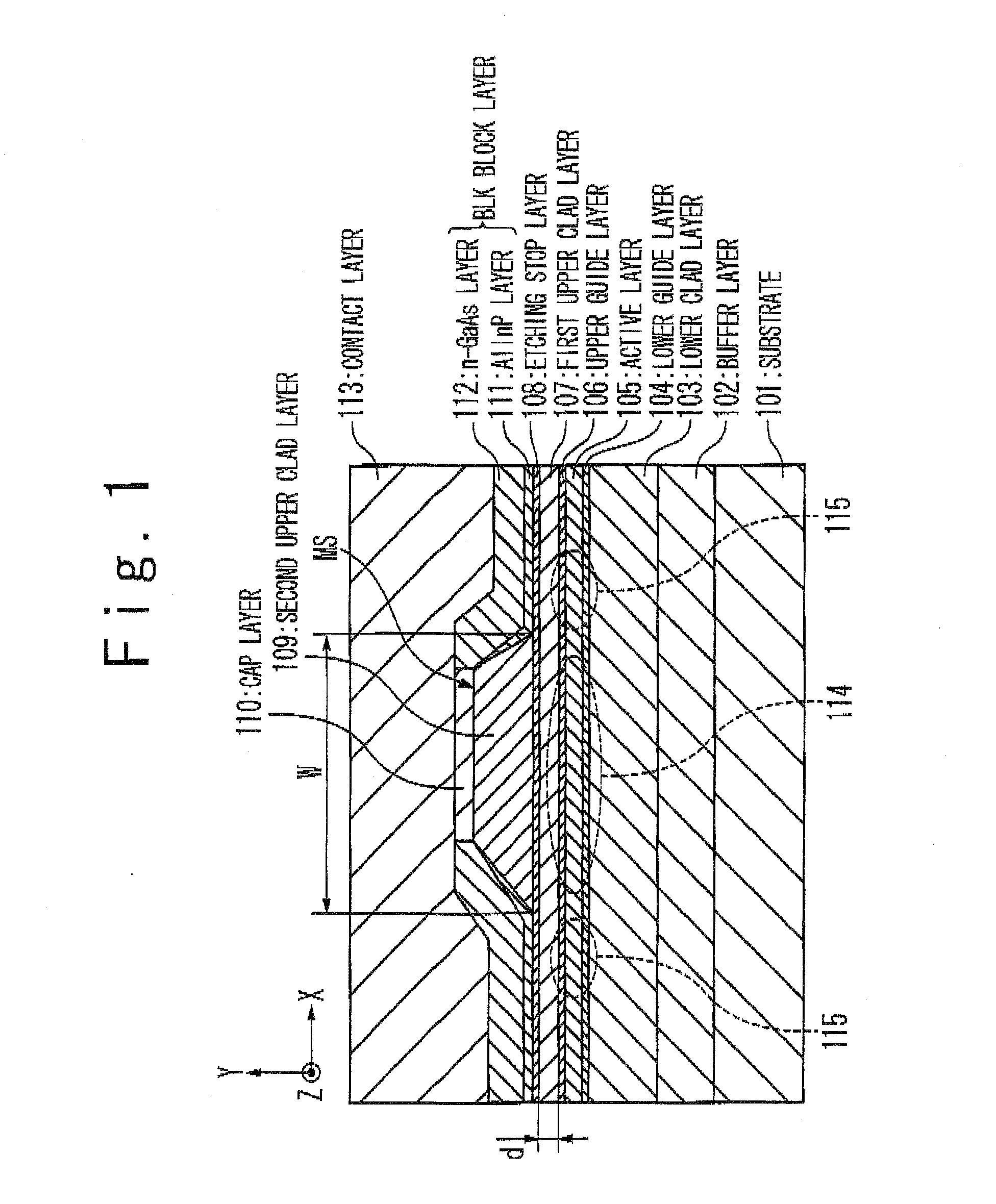 Low optical feedback noise self-pulsating semiconductor laser