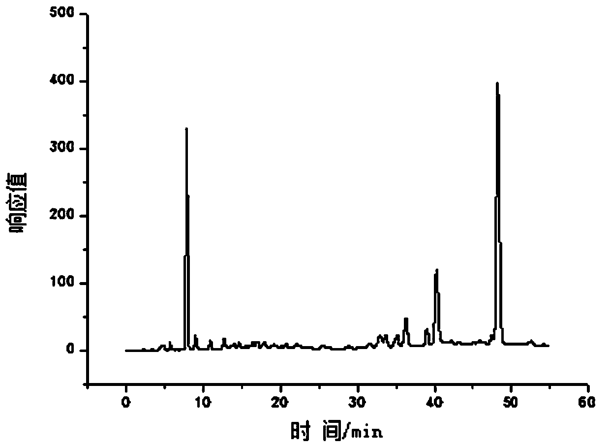 Method for preparing ellagic acid from heated terminalia chebula pulp and application