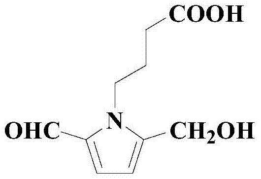 A kind of method extracting active acid from Zijinniu root