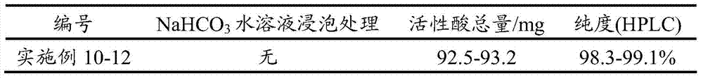 A kind of method extracting active acid from Zijinniu root