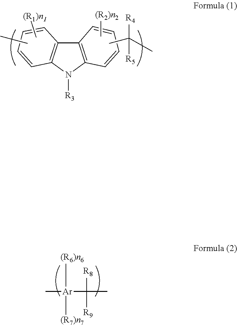 Composition for forming a resist underlayer film including hydroxyl group-containing carbazole novolac resin