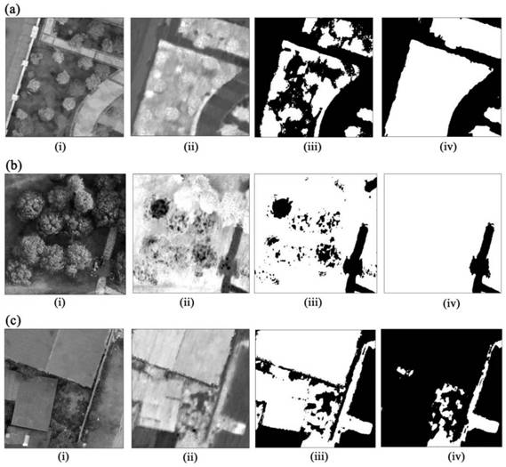 Urban surface feature refined classification method combining airborne LiDAR point cloud data and aerial images