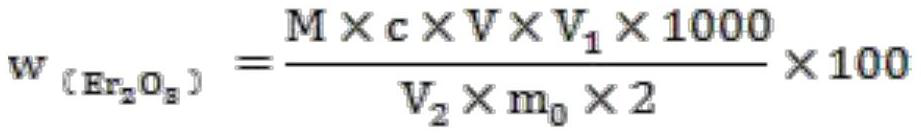 Erbium oxide purity detection method