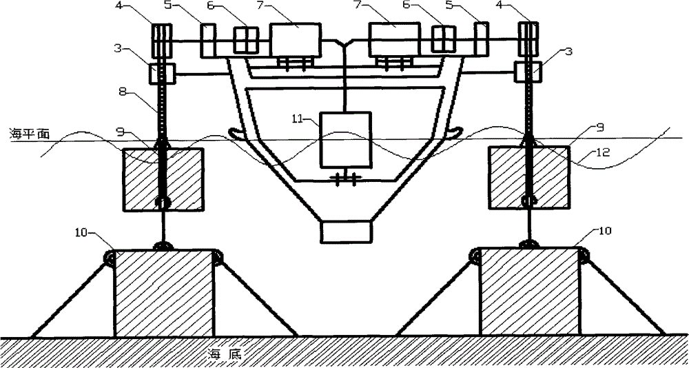 Ocean wave power generation ship