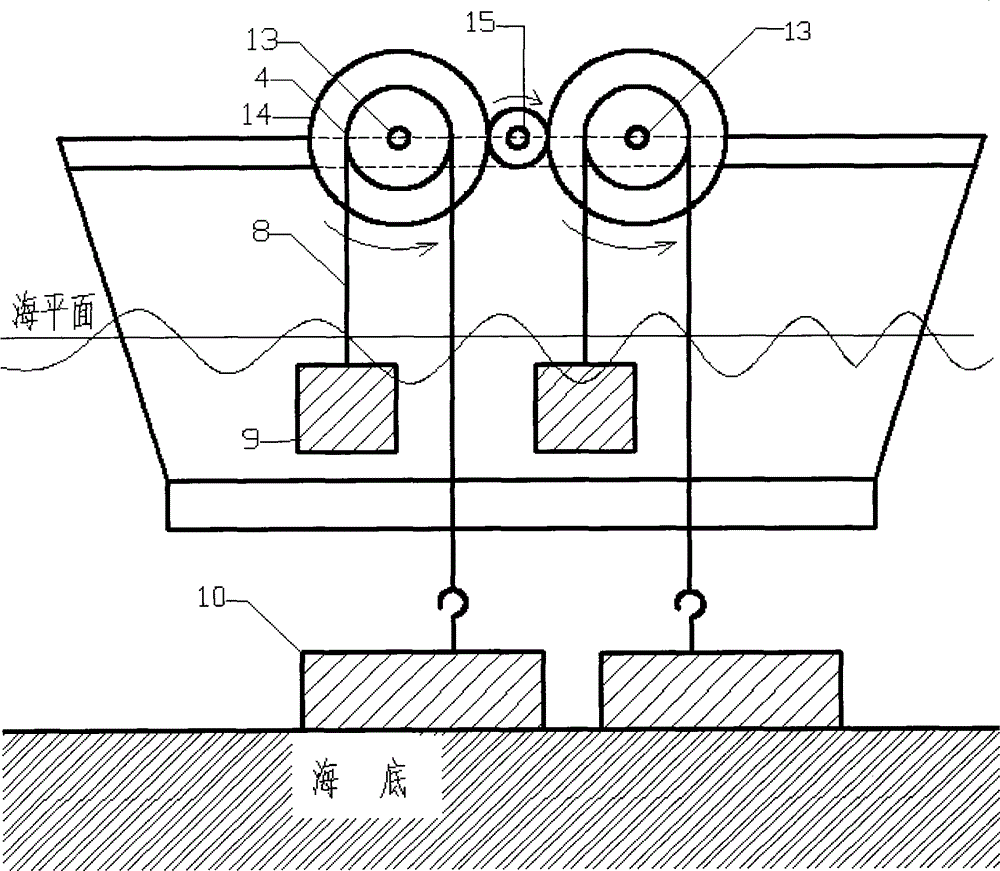 Ocean wave power generation ship