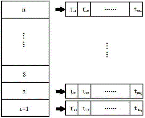 Section layering method based on STL model