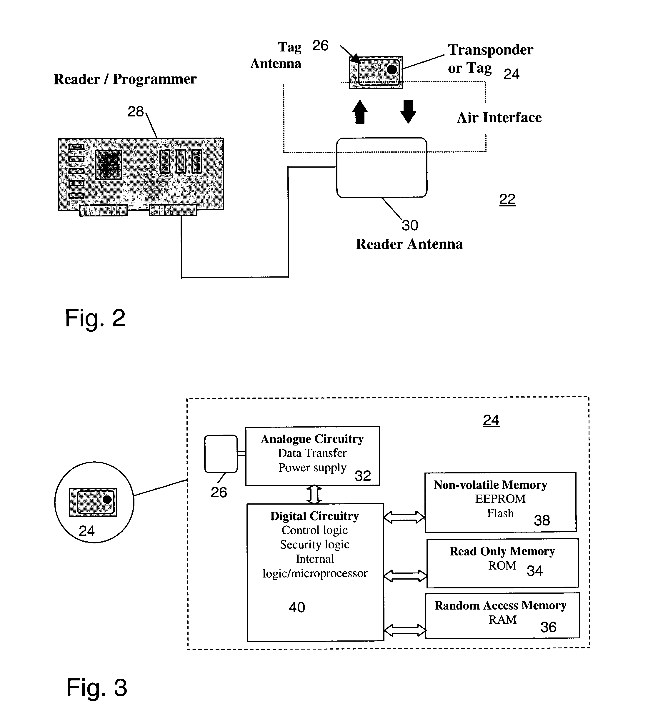 Method and apparatus for ensuring reliable loading of materials on aricraft and other vehicles