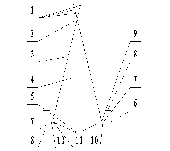 Mobile bracket for laying power cables