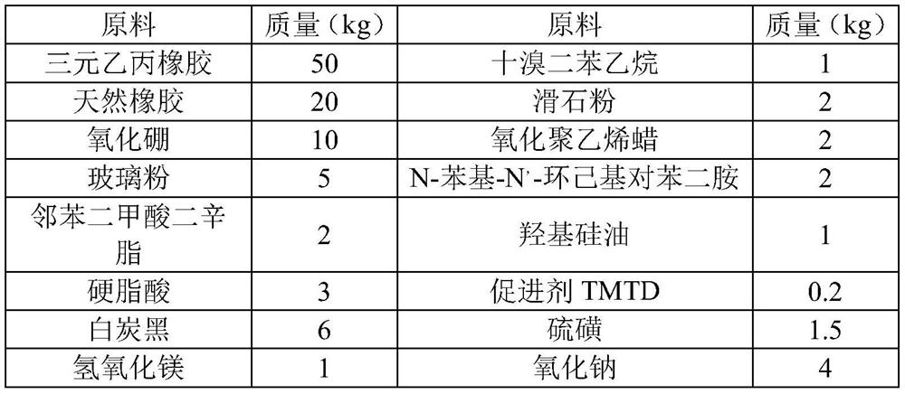 Protective tube for bullet train braking device and preparation method thereof