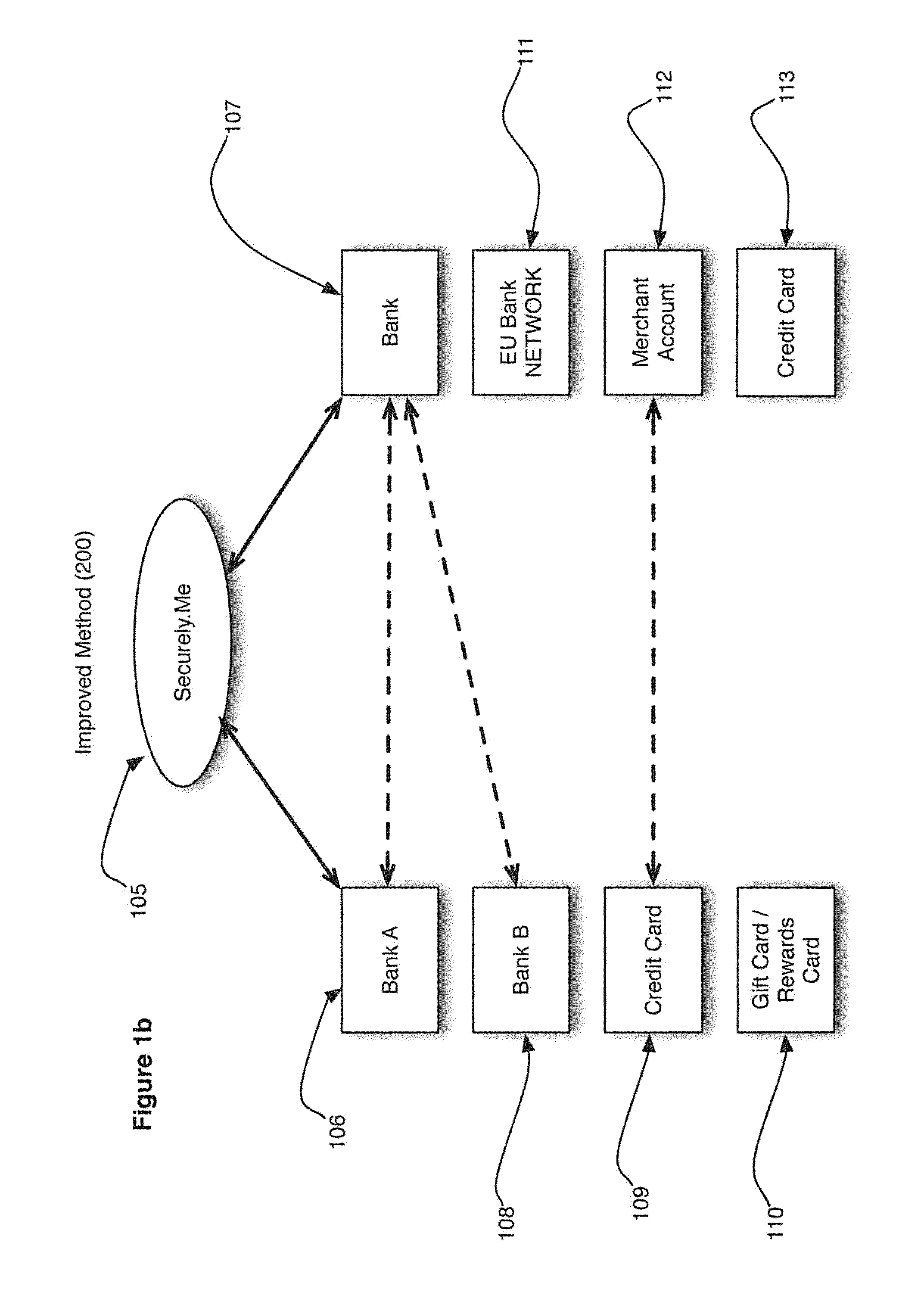 System and Method for Enhancing Electronic Transactions