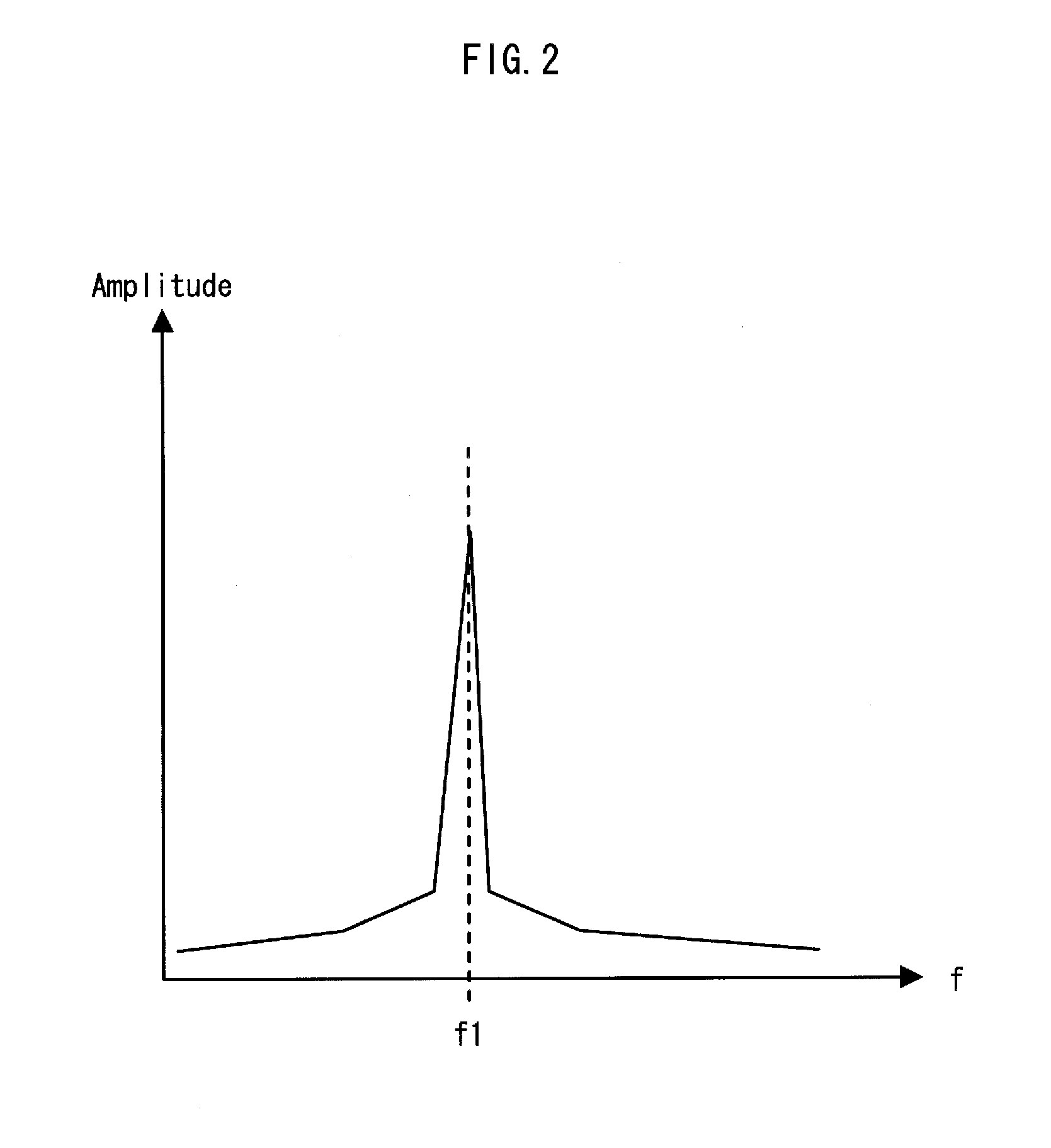 Electric power converting apparatus and induction heating apparatus