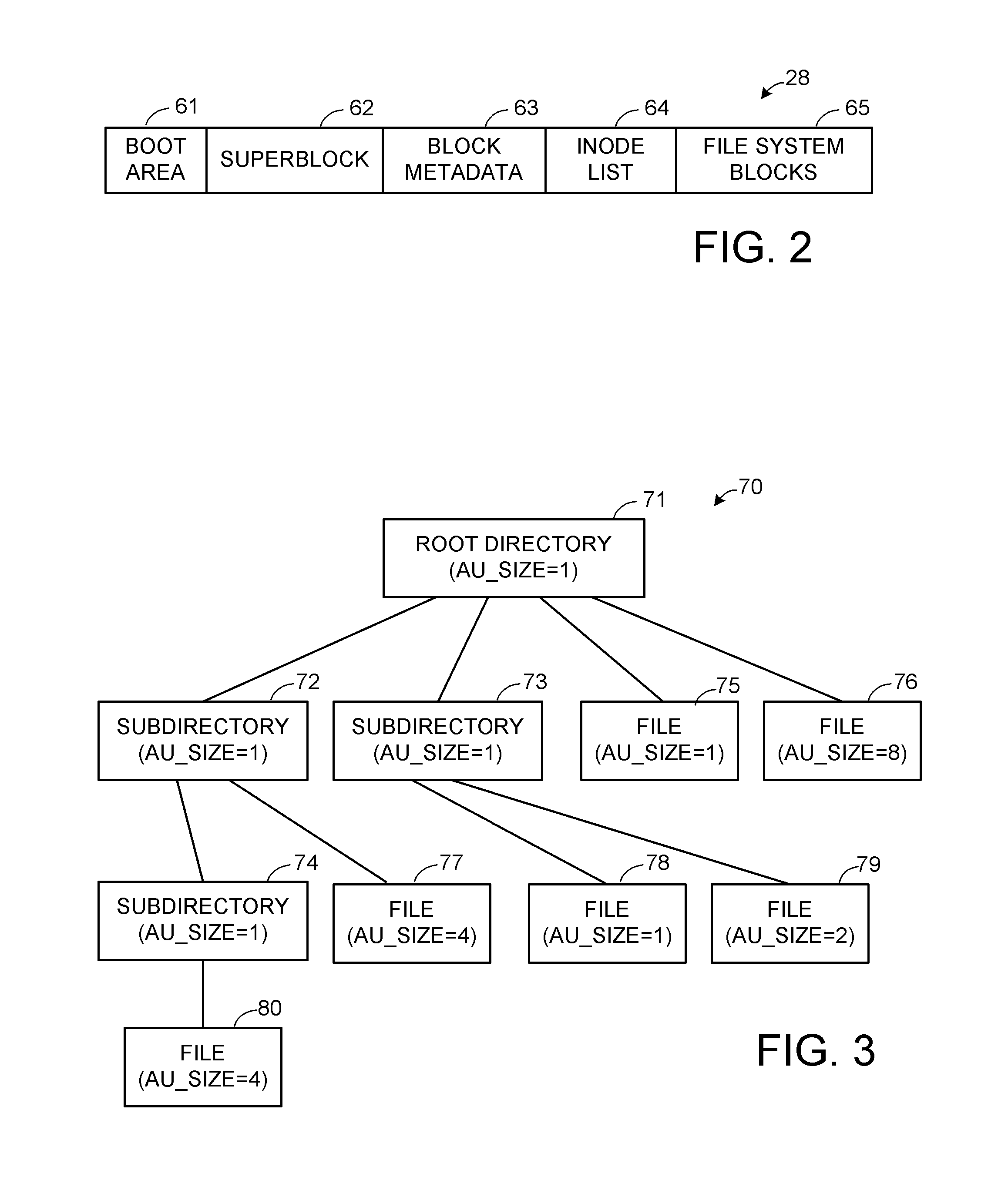 Extent of data blocks as an allocation unit in a unix-based file system