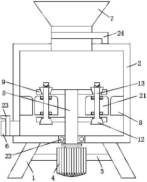 Raymond mill facilitating part replacing