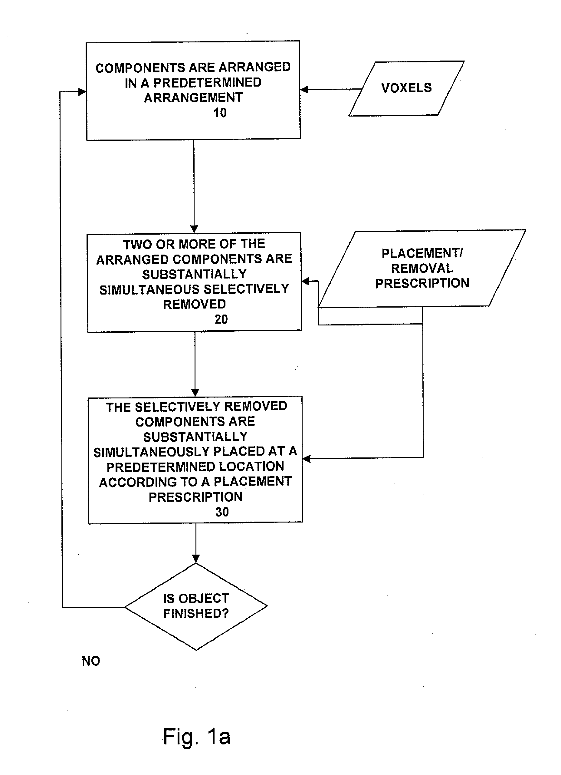 Apparatus and methods for digital manufacturing