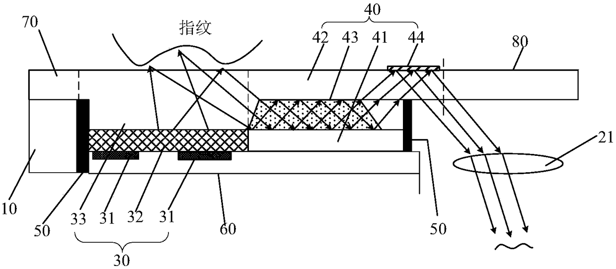 Fingerprint recognition device and display equipment