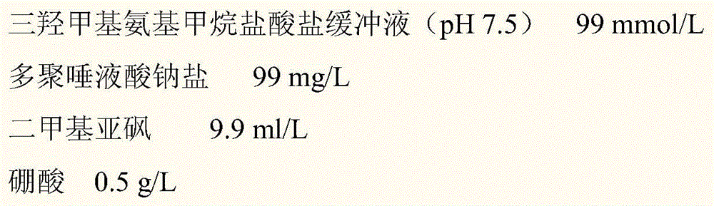 A kind of sialic acid quality control product and preparation method thereof