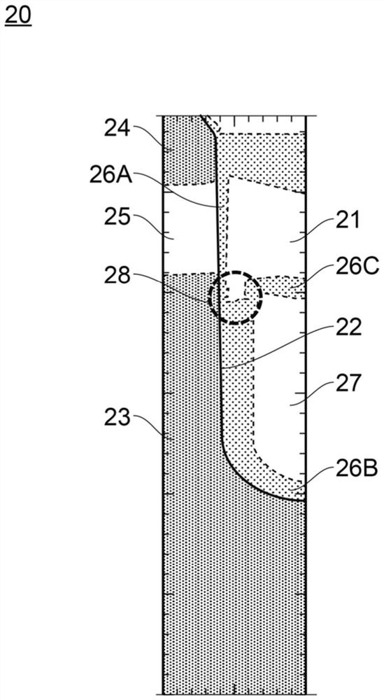 Trench gate semiconductor device