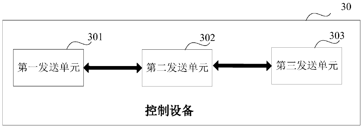 VPC-based multi-data center intercommunication method and related equipment