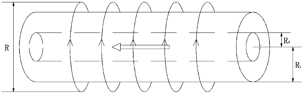 All-optical diode with adjustable light transmission direction based on Faraday's law of electromagnetic induction