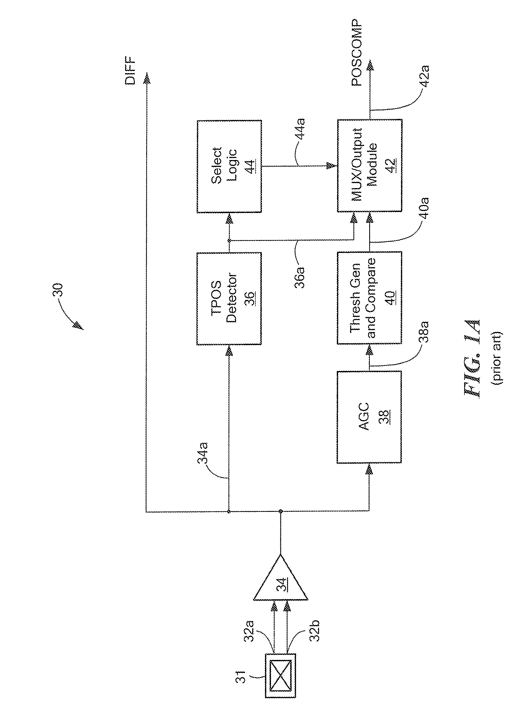 Circuits and Methods for Generating a Threshold Signal Used in a Motion Detector In Accordance With a Least Common Multiple of a Set of Possible Quantities of Features Upon a Target