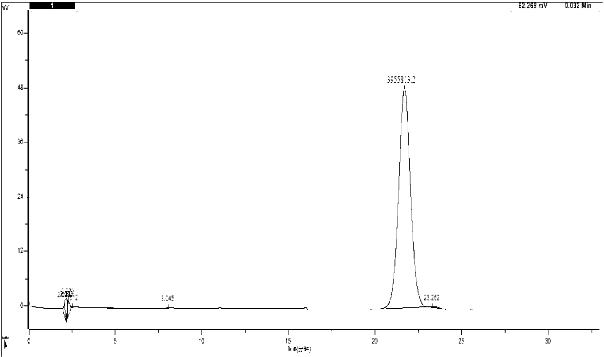 Terramycin injection for veterinary use