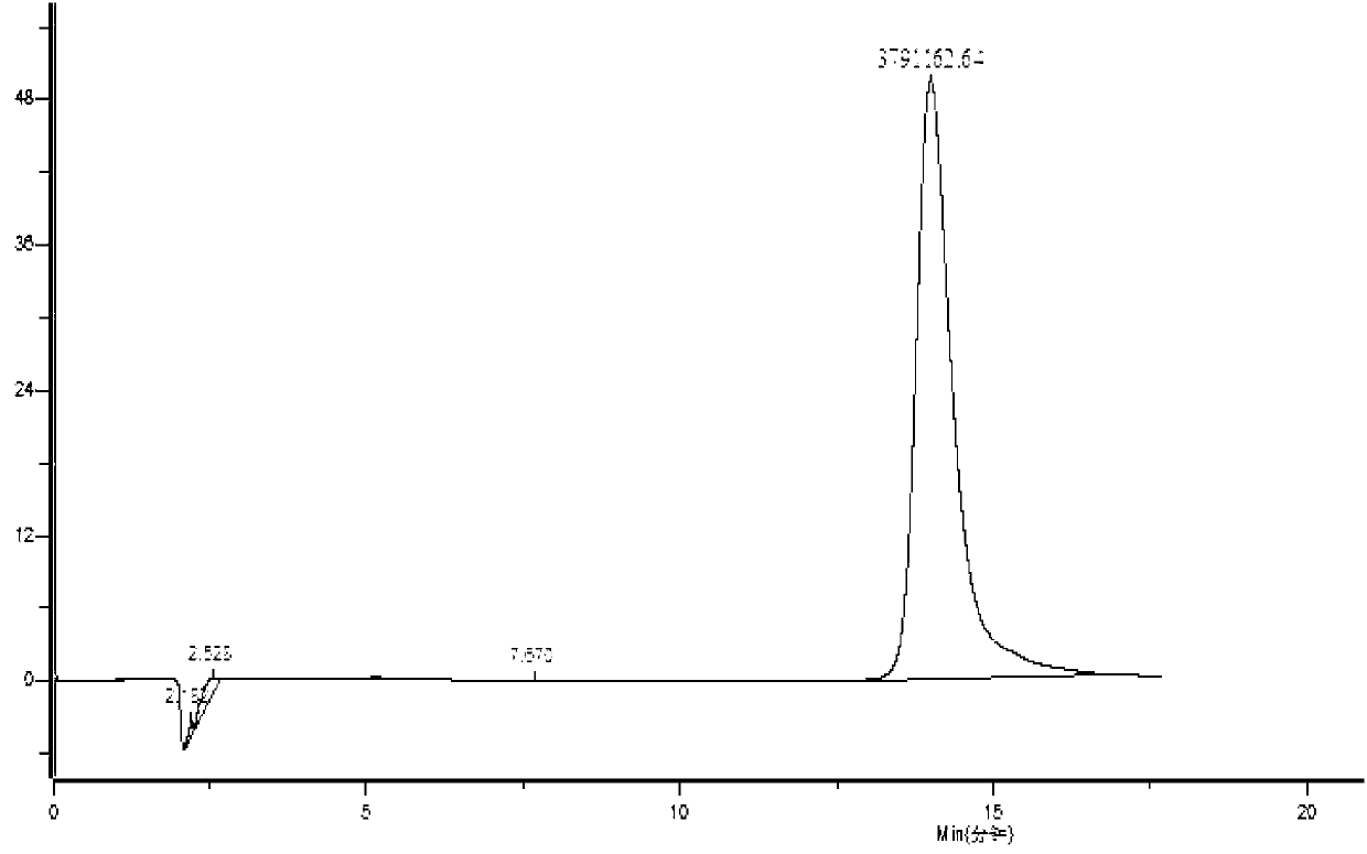 Terramycin injection for veterinary use