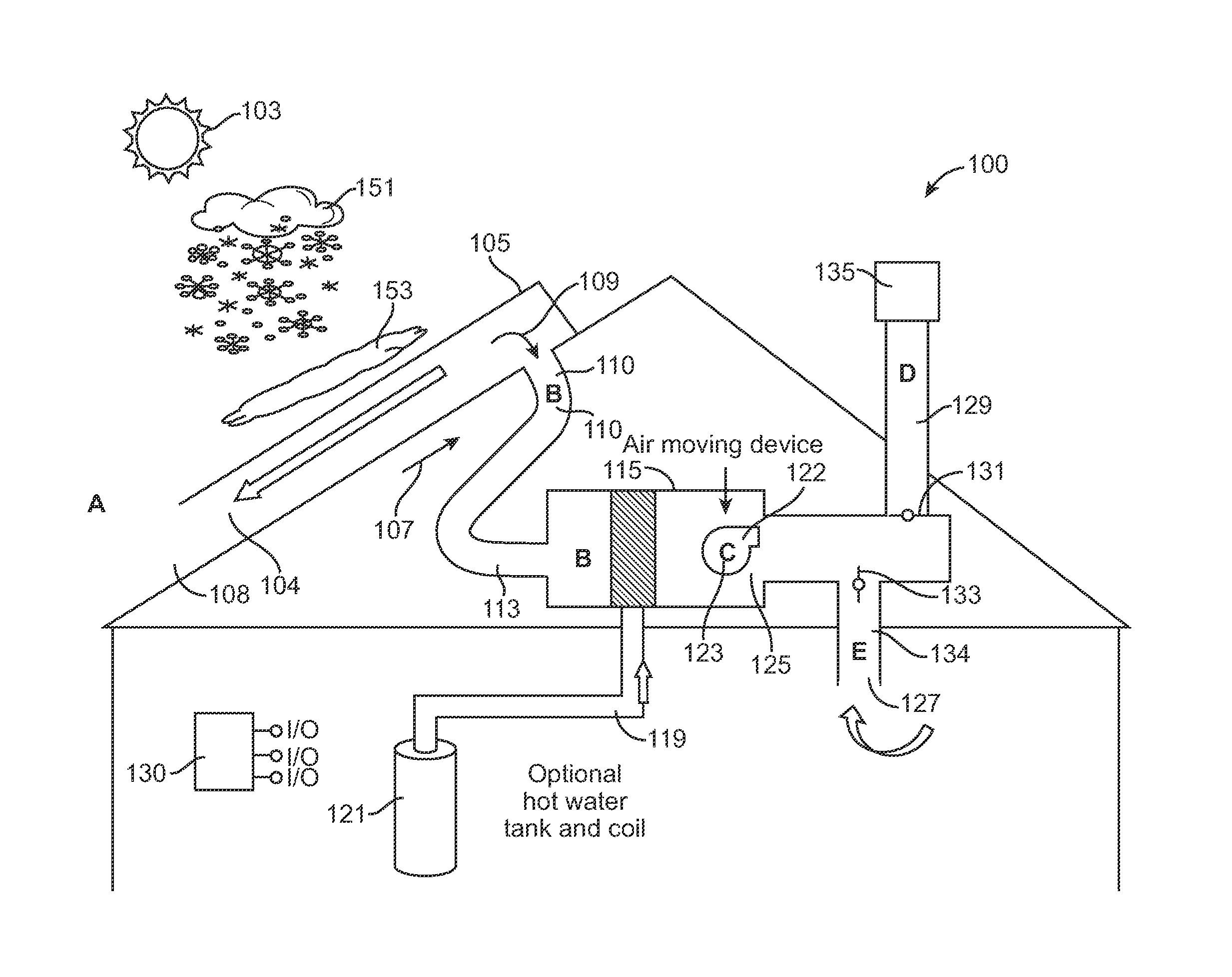 Method and system for operating a thermal solar system using a reverse motor configuration for thawing ice