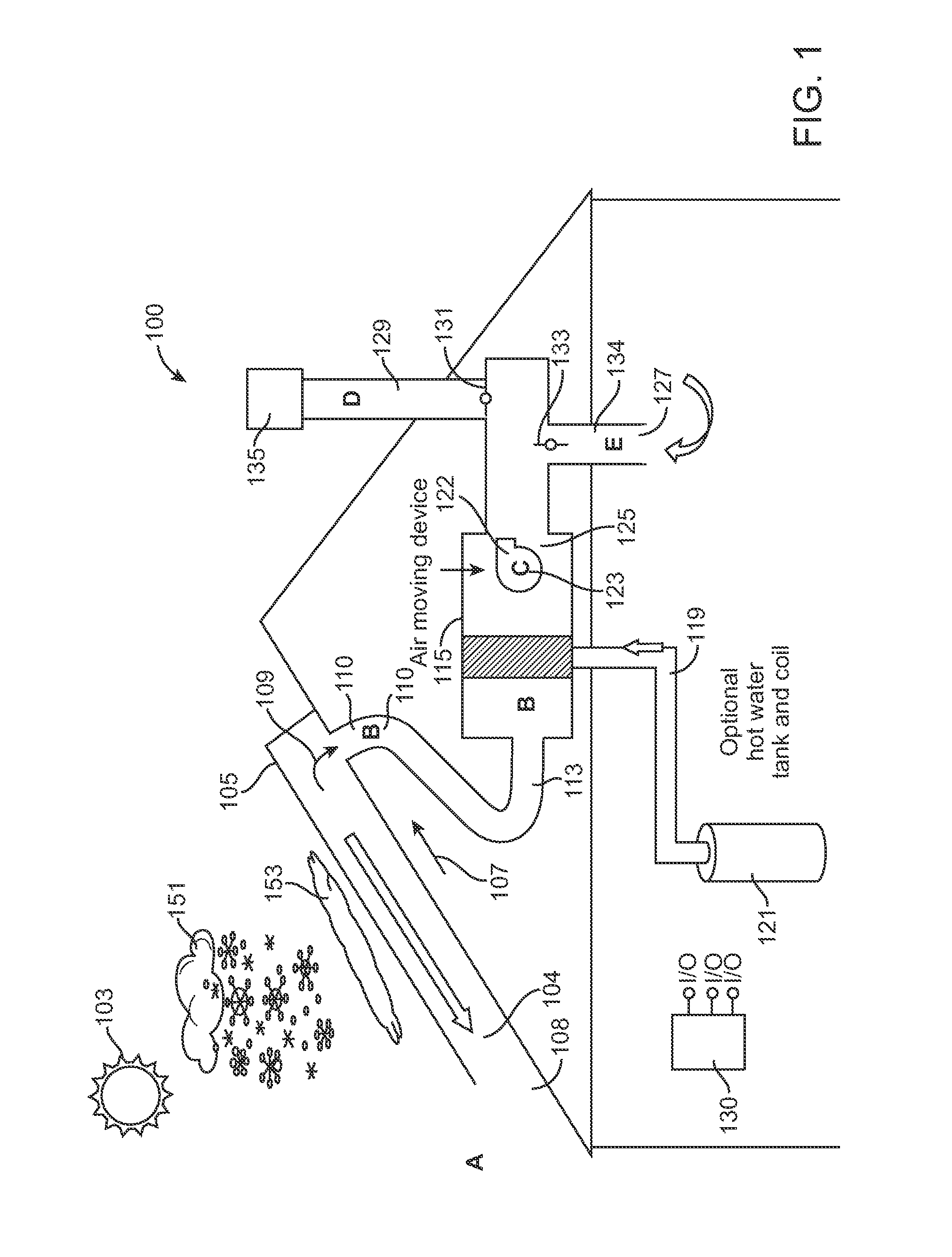 Method and system for operating a thermal solar system using a reverse motor configuration for thawing ice
