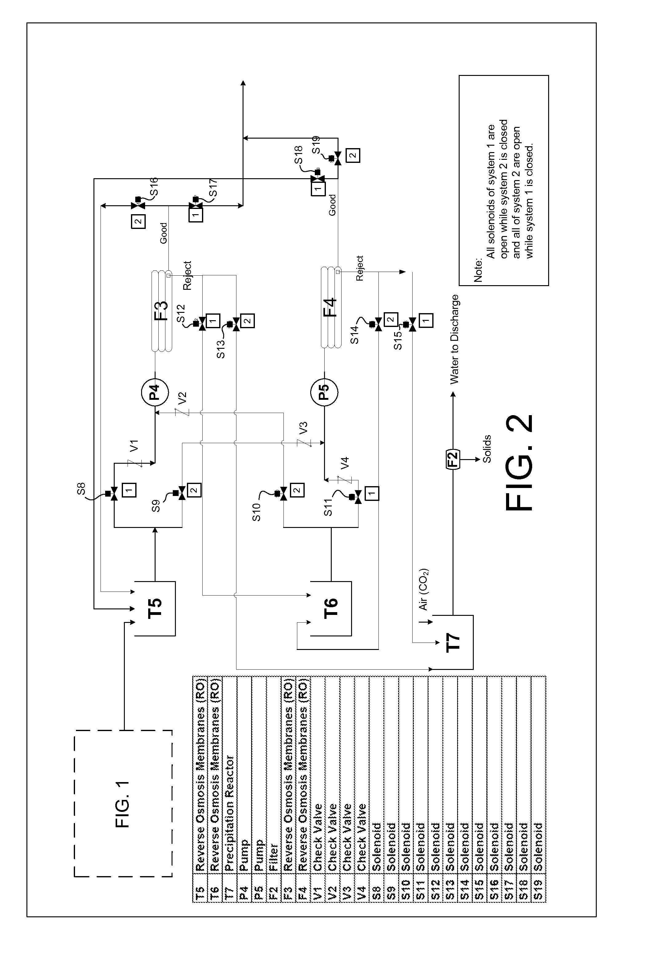 Apparatus for the use of nanoparticles in removing chemicals from aqueous solutions with subsequent water purification