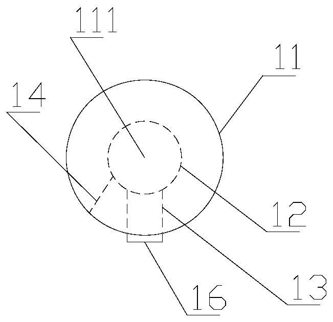 Compass for students