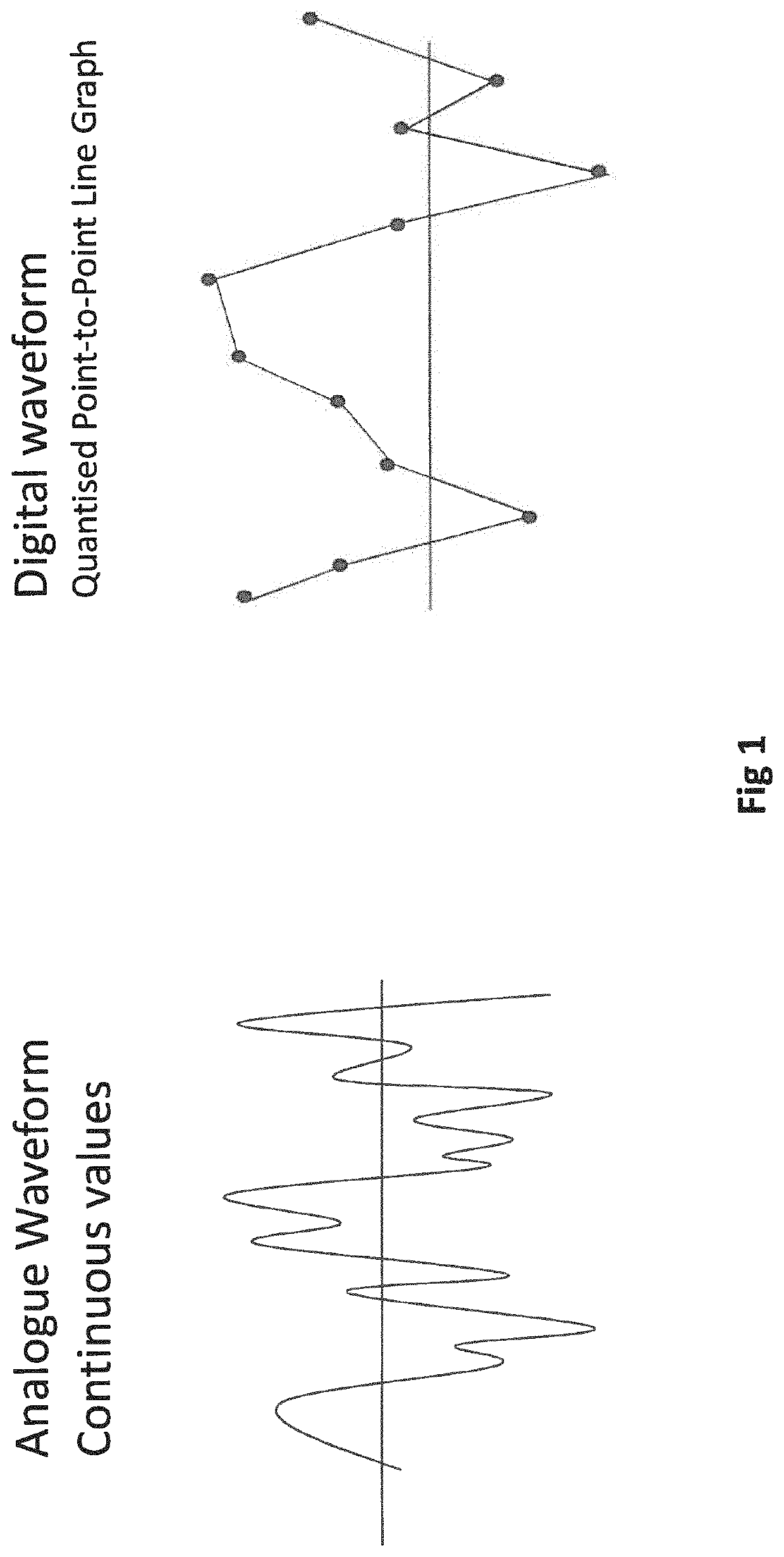 Answer machine detection method & apparatus